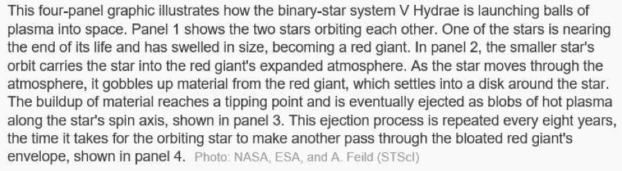 Macintosh HD:Users:msoukup:Downloads:V Hya Plasma Ejections caption.PNG