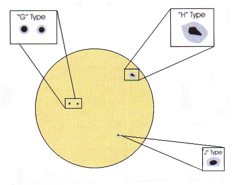 sunspotg.jpg